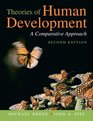 Theories of Human Development A Comparative Approach