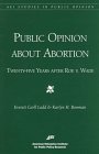 Public Opinion About Abortion TwentyFive Years After Roe V Wade