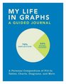 Specialty Journal: Graphs