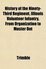 History of the NinetyThird Regiment Illinois Volunteer Infantry From Organization to Muster Out