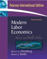 Modern Labor Economics