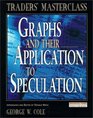 Graphs and Their Application to Speculation