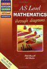 AS Level Mathematics Through Diagrams