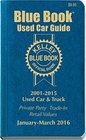 Kelley Blue Book Used Car Guide Consumer Edition January  March 2016