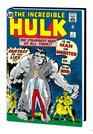 The Incredible Hulk Omnibus Vol 1