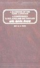 Compendious TamilEnglish Dictionary