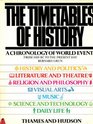 The Timetables of History