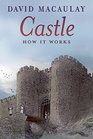 Castle How It Works