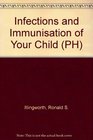 Infections and Immunization of Your Child