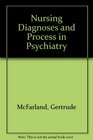 Nursing Diagnoses  Process in PsychiatricMental Health Nursing