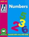 Home Learn 35 Numbers