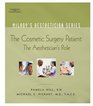 Milady's Aesthetician Series: Cosmetic Surgery and the Aesthetician