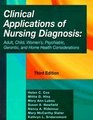 Instructor's Guide for Clinical Applications of Nursing Diagnosis