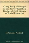 Comp Study of Foreign Policy Survey Scientific Findings