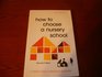 How to Choose a Nursery School A Parents' Guide to Preschool Education