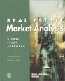 Real Estate Market Analysis A Case Study Approach