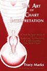 The Art of Chart Interpretation