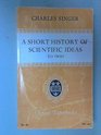 Short History of Scientific Ideas to 1900