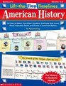Lifttheflap Timelines  American History