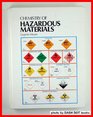 Chemistry of hazardous materials