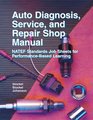 Auto Diagnosis Service And Repair