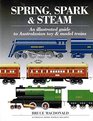 Spring Spark  Steam  an Illustrated Guide to Australian Toy  Model Trains