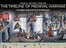 The Timeline of Medieval Warfare The Ultimate Guide to Battle in the Middle Ages