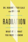 Radiation What It Is What You Need to Know