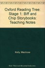 Oxford Reading Tree Stage 1 Biff and Chip Storybooks Teaching Notes
