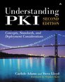 Understanding PKI Concepts Standards and Deployment Considerations