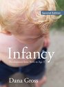 Infancy Development From Birth to Age 3
