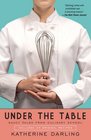 Under the Table Saucy Tales from Culinary School