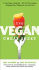 The Vegan Cheat Sheet Your TakeEverywhere Guide to Plantbased Eating