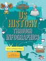 Us History Through Infographics
