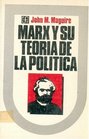 MARX Y SU TEORIA DE POLITICA