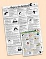 The Go-to-the-Ant Chart