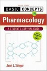 Basic Concepts in Pharmacology A Student's Survival Guide