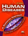 Human Diseases  A Systemic Approach