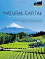 Natural Capital Theory and Practice of Mapping Ecosystem Services