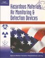 Hazardous Materials Air Monitoring and Detection Devices