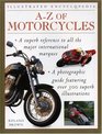 AZ of Motorcycles