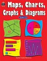 Maps Charts Graphs  Diagrams