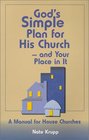 God's Simple Plan For His Church