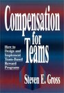 Compensation for Teams: How to Design and Implement Team-Based Reward Programs