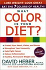 What Color Is Your Diet The 7 Colors of Health