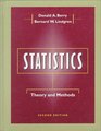 Statistics Theory and Methods