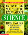 Everything You Need to Know About Science Homework