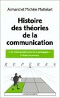 Histoire des thories de la communication