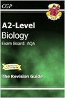 A2level Biology AQA Revision