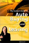 Auto Buying vs Leasing